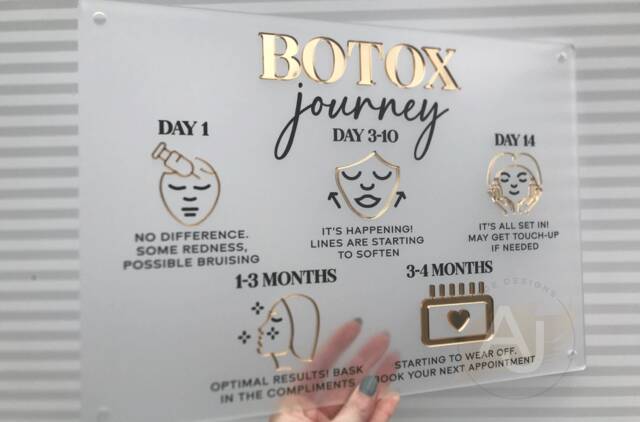 Botox Results Journey Acrylic Sign - Salon Decor A3 - image 1