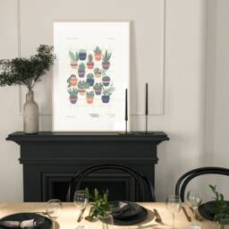 Neutral Wall Prints, Botanical Bedroom Flower Poster, Green, Beige Home Decor, Garden Art Cactus, Set Of 3 Prints - thumbnail 3