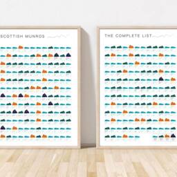 Scottish Munro Checklist, A3 Set - Bagger Christmas Gift - thumbnail 2
