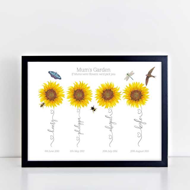 Mum's Garden Personalised Print - Personalized Birthday For Mom Custom Art Framed Or Unframed - image 1