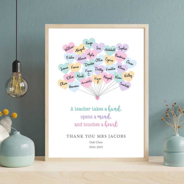 Personalised Class Heart Balloons Thank You Teacher Quote Print - image 1