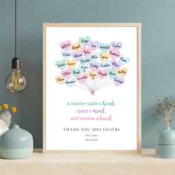 Personalised Class Heart Balloons Thank You Teacher Quote Print - thumbnail 1