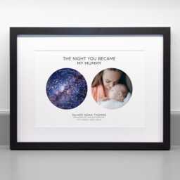 Personalised Star Map & Photo Print, The Night You Became My Daddy Mummy - thumbnail 3
