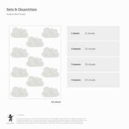Mini Clouds Fabric Wall Stickers. Removable & Reusable - thumbnail 3