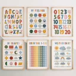 Set Of 6 Educational Prints in Pastel, Feelings Chart, Weather Print, Alphabet & Numbers, Playroom Classroom Decor, Kids Wall Art - thumbnail 2