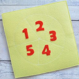 Felt Pizza Quiet Book Page Toddler Counting Activity - thumbnail 3