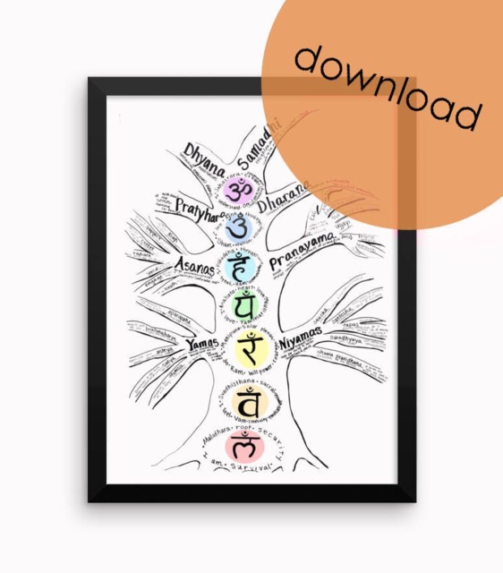 8 Limbs Of Yoga Art Print Chakra Poster - Digital Download - image 1