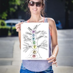8 Limbs Of Yoga Art Print Chakra Poster - Digital Download - thumbnail 2