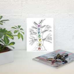 8 Limbs Of Yoga Art Print Chakra Poster - Digital Download - thumbnail 3