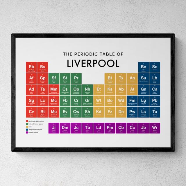 Liverpool Periodic Table Print, Poster Wall Art, Gifts - image 1