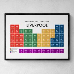 Liverpool Periodic Table Print, Poster Wall Art, Gifts - thumbnail 1