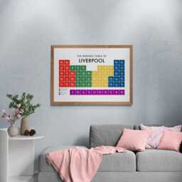 Liverpool Periodic Table Print, Poster Wall Art, Gifts - thumbnail 3