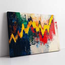Stock Market Chat Painting Wall Street Trading Finance Inspirational Framed Canvas Art Poster Print Home Office Room Decor Trader Gift - thumbnail 3
