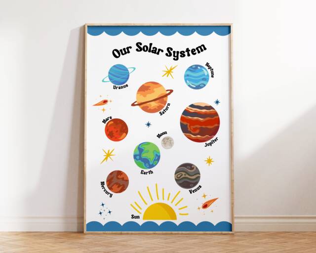 Kids Educational Solar System Poster - Children's Wall Art Space Universe Playroom Decor Bedroom Nursery Prints Learning Education - image 1