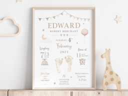 Personalised New Baby Gift, Keepsake Neutral Nursery Decor, Print Boys, Birth Stats Print - thumbnail 1