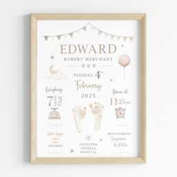 Personalised New Baby Gift, Keepsake Neutral Nursery Decor, Print Boys, Birth Stats Print - thumbnail 3