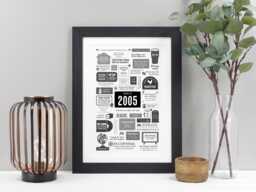 Personalised 21st Birthday Gift - Custom Year You Were Born 2005 Print Choice Of 24 Colours Wall Art For Him Or Her Va190 - thumbnail 1