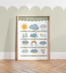 Colourful Weather Print, Educational Learning Poster, Classroom Decor, Education Montessori Neutral Playroom Prints - thumbnail 1