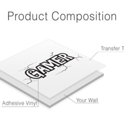 Gamer Wall Decal Video Game Room Decor - thumbnail 4