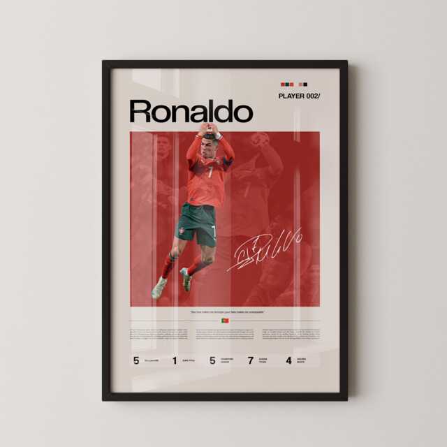 Ronaldo Portugal Captain Stats Poster, Cr7 Football Legend Wall Art, Soccer Print, Gift, Sports Room Decor - image 1