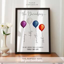 Custom Coloured Balloon Family Gift Print Personalized Wall Art, For Mum Or Whole - thumbnail 1