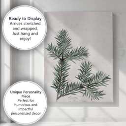 Botanical Fern Branch Watercolour Nature Study Minimalist Canvas Wall Art Print Decor Picture Ready To Hang - thumbnail 3
