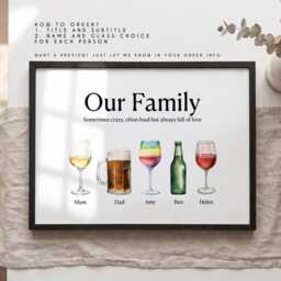 Custom Friends Print With Drink Glasses - Family Names Gift For Her Personalised Best Friend Wine Wall Art Gifts Mothers Mum - thumbnail 3