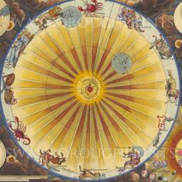 Zodiac Map Solar System Astrology Art Print - thumbnail 2