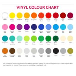 Holy Moly Apple Wall Decal Retro Quote Sticker - 58 X 59 cm - thumbnail 3