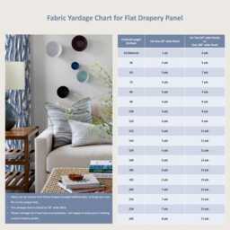 Custom Drapes, Curtains, Valance Order For Extra Long Drapery Panels Or Fabric Provided By Customer Crafting Fee - thumbnail 2