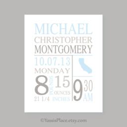 Baby Boy Nursery Wall Art, Birth Stats Print, Subway Birth Announcement, Baby Gift, Name Print - thumbnail 1