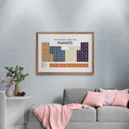 Pianists Periodic Table Print, Poster Wall Art, Gifts - thumbnail 3
