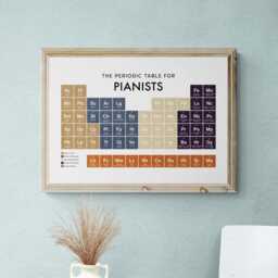 Pianists Periodic Table Print, Poster Wall Art, Gifts - thumbnail 2