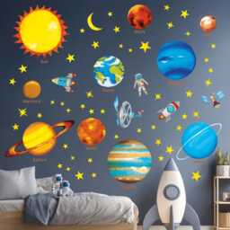 Decowall Solar System Wall Art Prints - Educational Space Planet Stickers For Kids Room Or Playroom Decor - Ds8-1307 - thumbnail 3