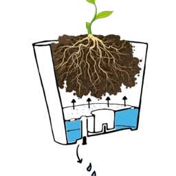 Artstone Bola Eco-Friendly Plant Pot - Recycled Plastic & Stone, Grey, D23cm - thumbnail 2