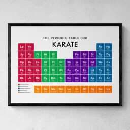Karate Periodic Table Print, Poster Wall Art, Gifts - thumbnail 1