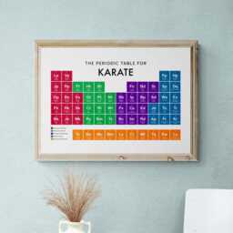 Karate Periodic Table Print, Poster Wall Art, Gifts - thumbnail 2
