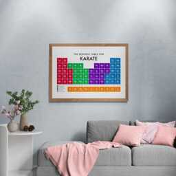 Karate Periodic Table Print, Poster Wall Art, Gifts - thumbnail 3