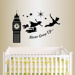 In-Style Decals Wall Vinyl Decal Decor Art Sticker Never Grow Up Quote Lettering Nursery Kids Room Bedroom Stylish Mural Design 46 - thumbnail 1