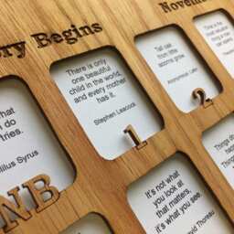 18x24 Personalized School Years Frame Birth Thru 12Th Grade, Newborn To 18 Picture Frame, Graduation, Back - thumbnail 2