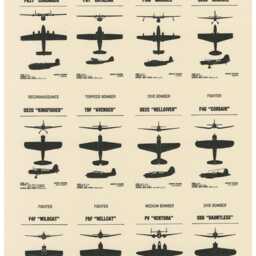 Reprint Of A Wwii Us Navy Aircraft Recognition Chart - thumbnail 2