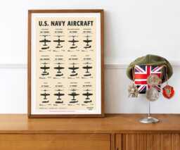 Reprint Of A Wwii Us Navy Aircraft Recognition Chart - thumbnail 1
