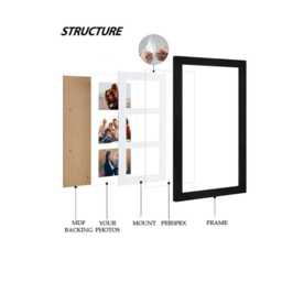 Custom Multi-Aperture Photo Frame For 7 Photos - 6x4 - thumbnail 2