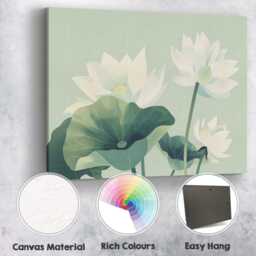 Tranquil Mint Green Lotus Flower Botanical Illustration Canvas Wall Art Print Decor Picture Ready To Hang - thumbnail 2