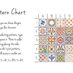 Arabesque Colorful Tile Stickers, Pack Of 24, Peel & Stick, Geometrical Wall Decals, Floral, Ornamental, Backsplash Decals #4T - thumbnail 2
