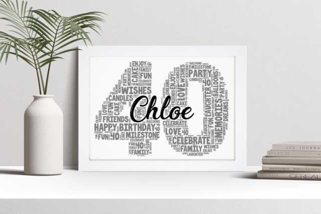40Th Word Art Personalised Print, Forty Custom Wall Framed Picture Birthday Gift, For Him, Her, Men, Women, Male, Female, Friend - image 1