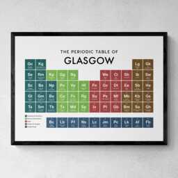 Glasgow Periodic Table Print, Poster Wall Art, Gifts - thumbnail 1