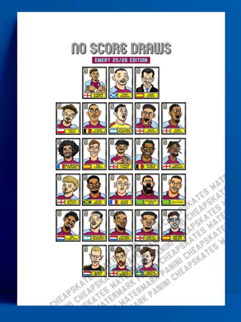 Aston Villa 25/26 - No Score Draws Emery 25/26Edition A3 Print Of 26 Wonky Panini-style Football Doodles Unai Emery's Avfc Side - image 1