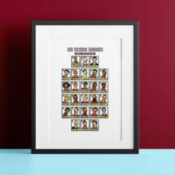 Aston Villa 25/26 - No Score Draws Emery 25/26Edition A3 Print Of 26 Wonky Panini-style Football Doodles Unai Emery's Avfc Side - thumbnail 3