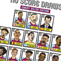 Aston Villa 25/26 - No Score Draws Emery 25/26Edition A3 Print Of 26 Wonky Panini-style Football Doodles Unai Emery's Avfc Side - thumbnail 2